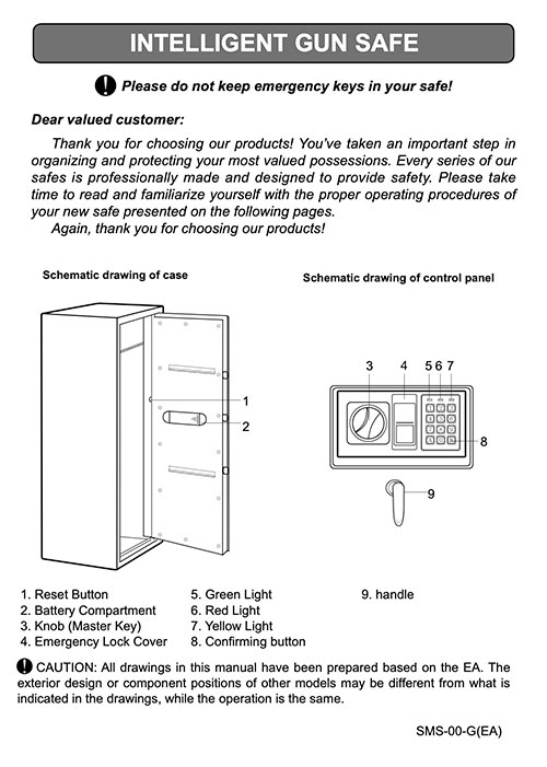 1450BQG 1500EG user operating instruction