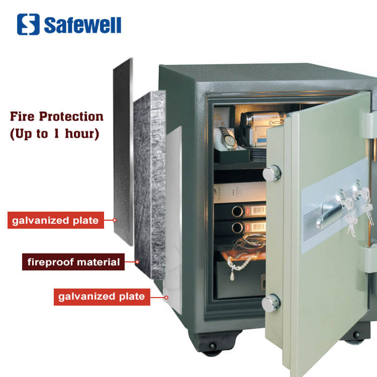 Money Safe Fireproof 2