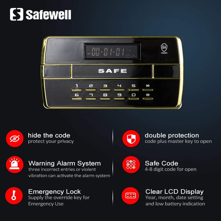 best burglary safes