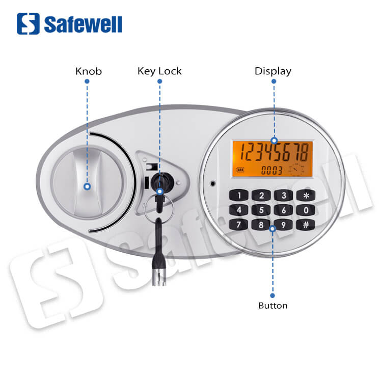 cajas de seguridad 1