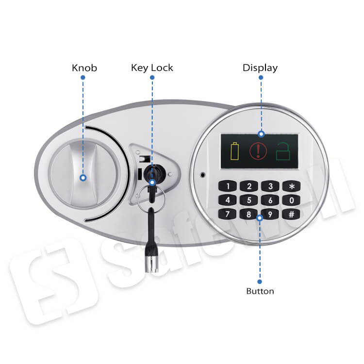 cajas de seguridad 3