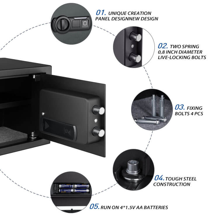 fingerprint safe box 2