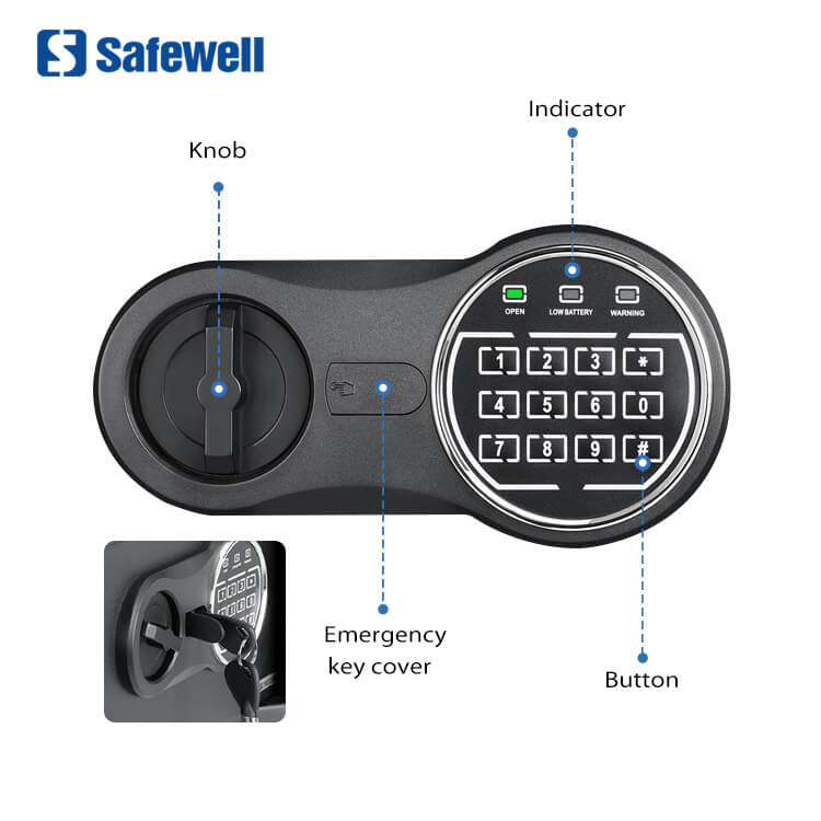 personal safes