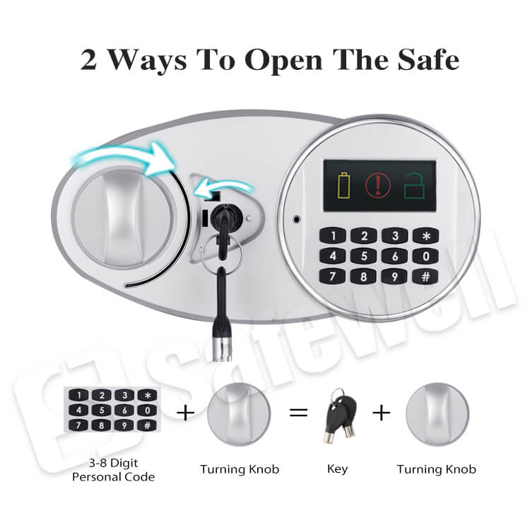 safe box electronic 2