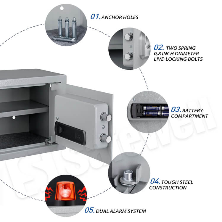safe lock fingerprints