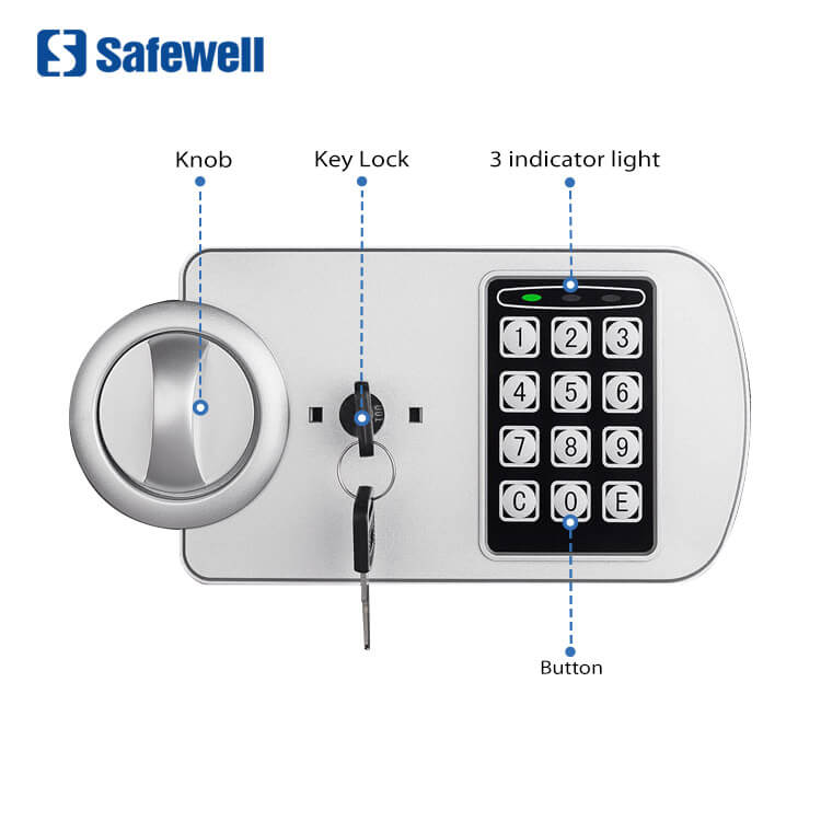 safes for home office 1