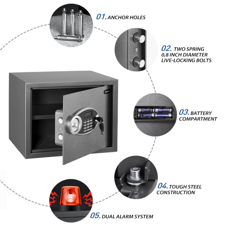 security safe box 1