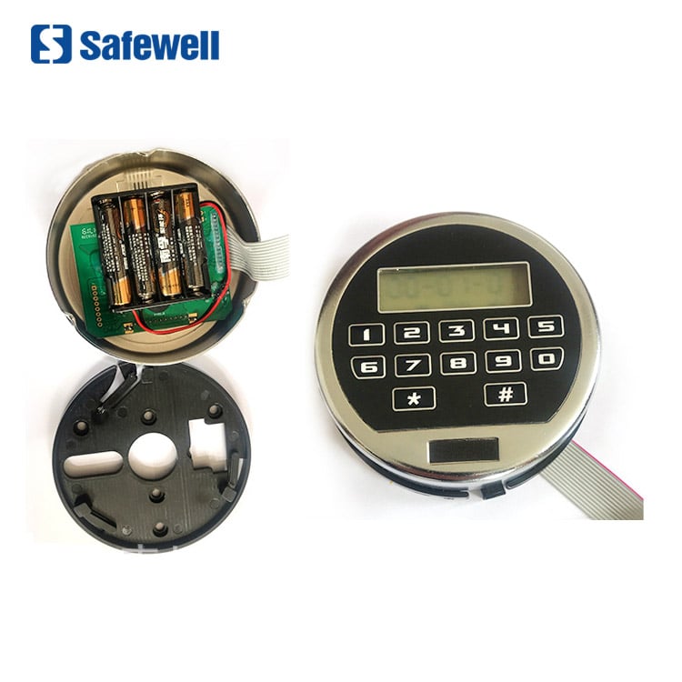 Home and Hotel Safety Box 2