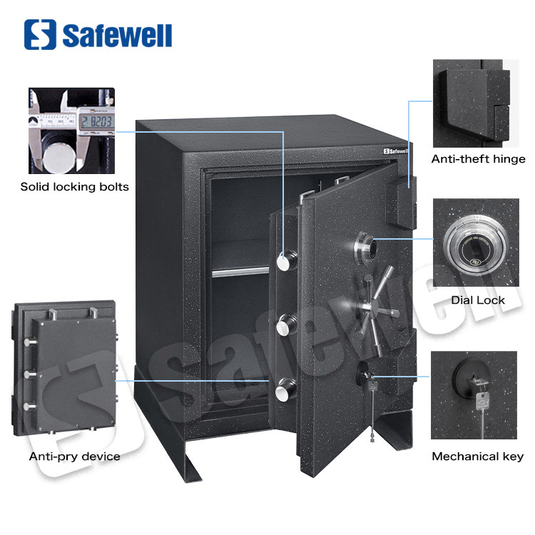2022 burglary safes