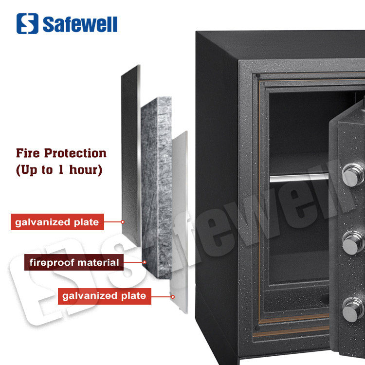 fireproof safes fuctions