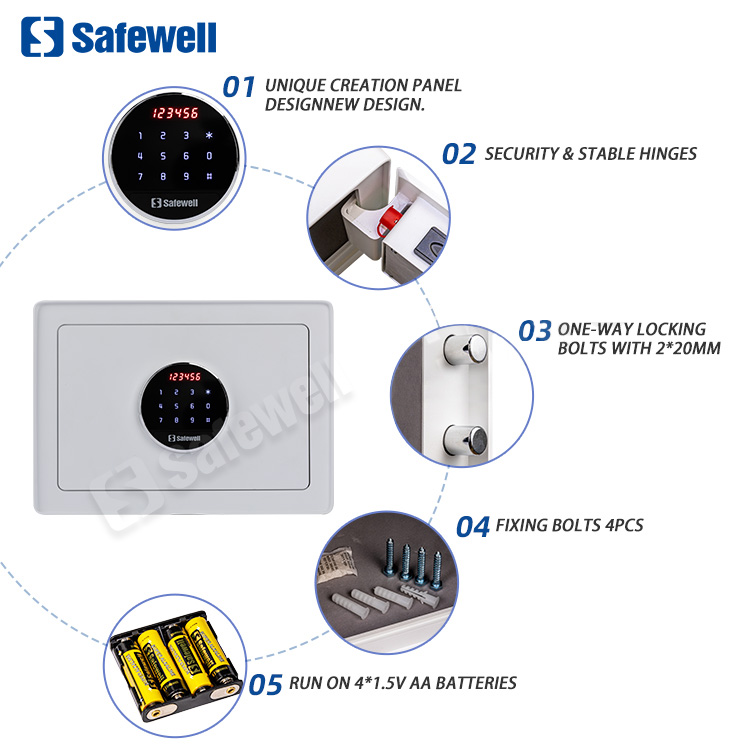 electron safe digit