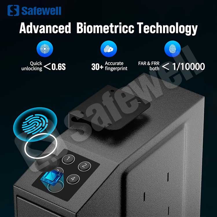 built in wall gun safes